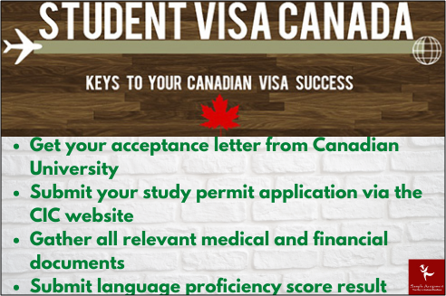 How to get Student Visa for Canada