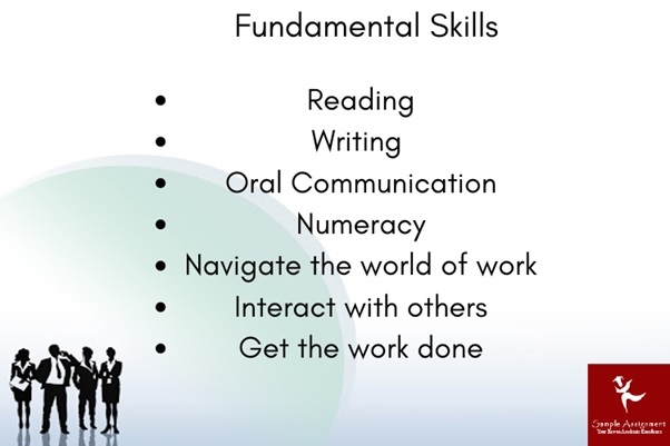 fundamental skills