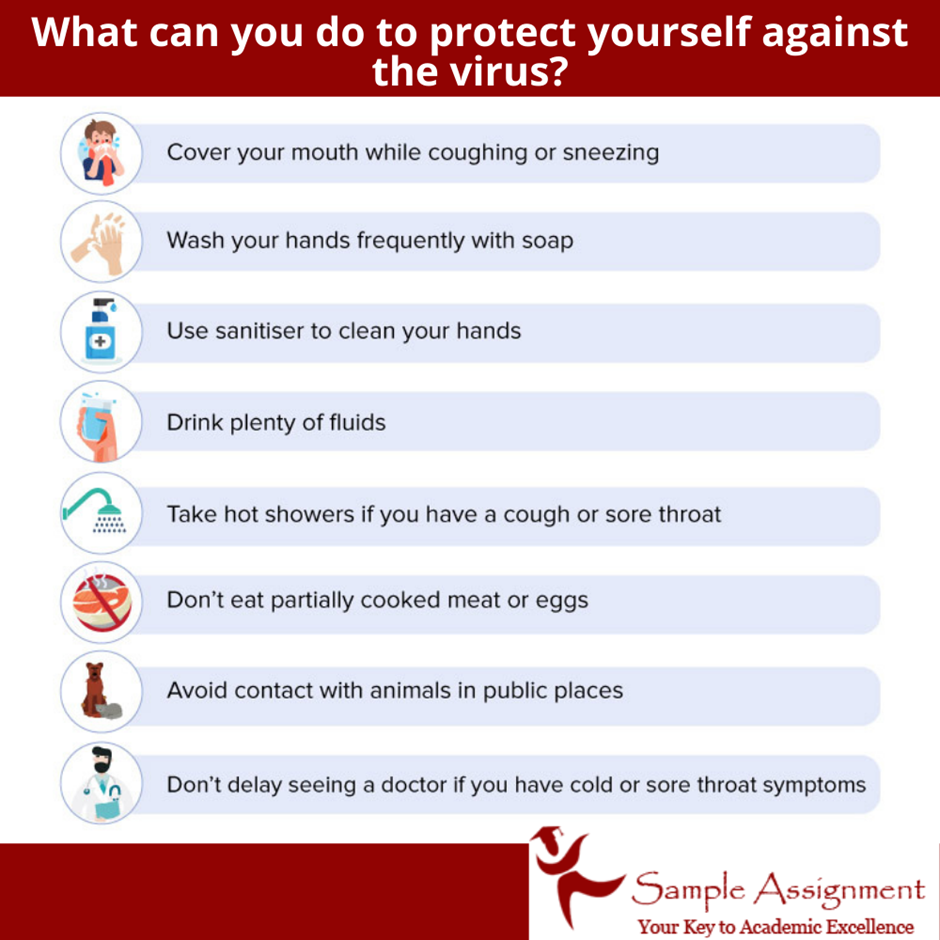 What can you do to protect yourself