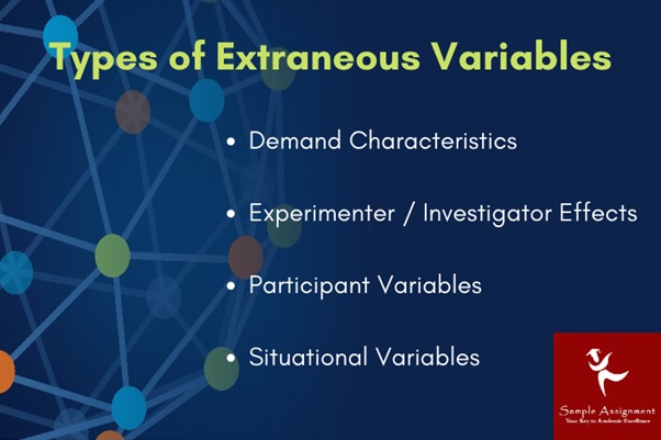 random assignment controls extraneous variables