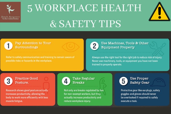 Workplace Health and Safety