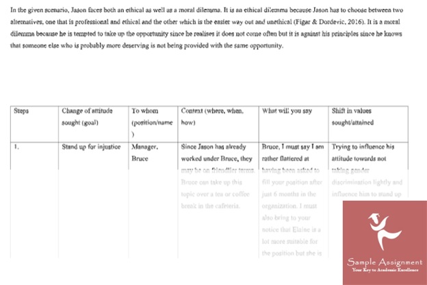 conflict management assignment sample