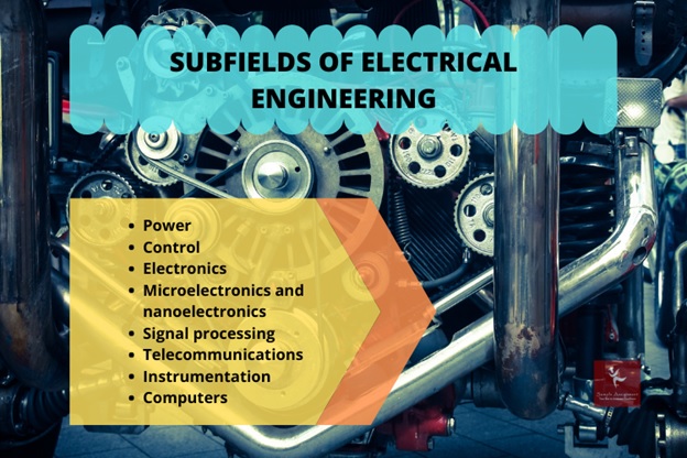 electrical assignment help