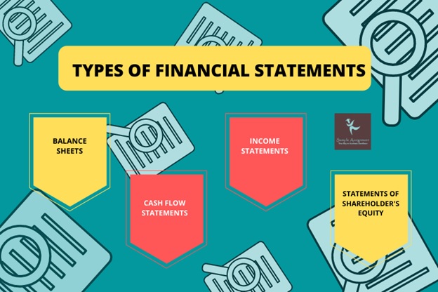 Financial Statement Analysis Assignment Help