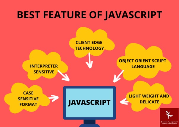 Javascript Assignment Help Canada