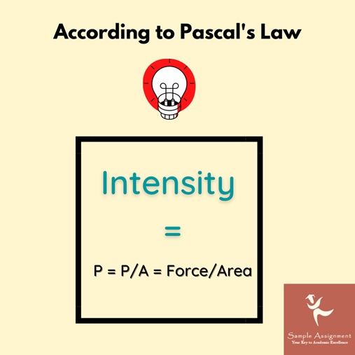 pascal-law