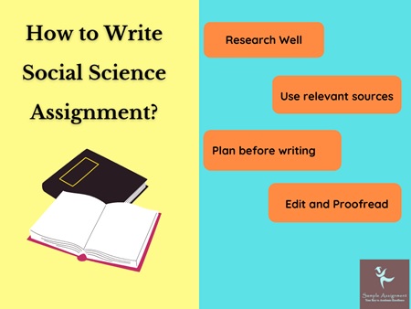 social science assignment help