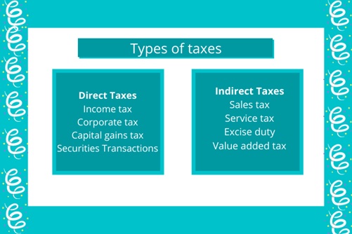 types of taxes