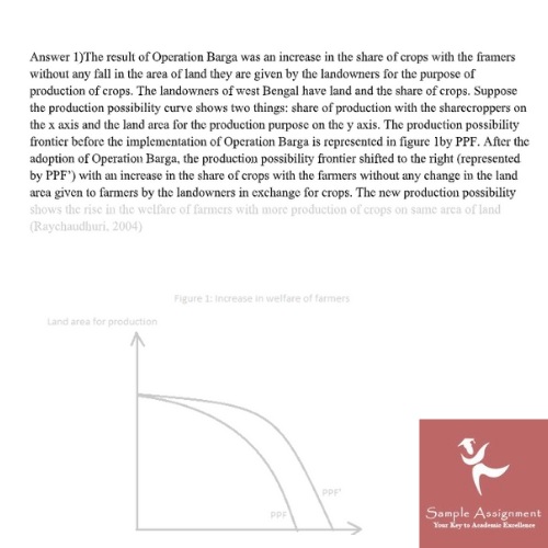 online microeconomics homework