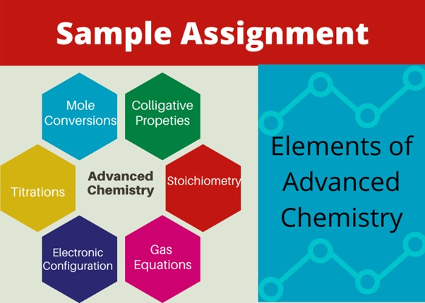 Advanced Chemistry Homework Help