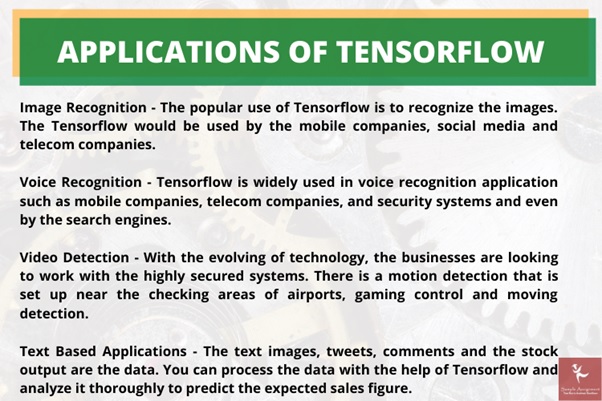 Tensorflow assignment help