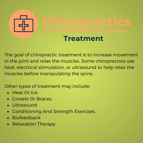 chiropractics treatment