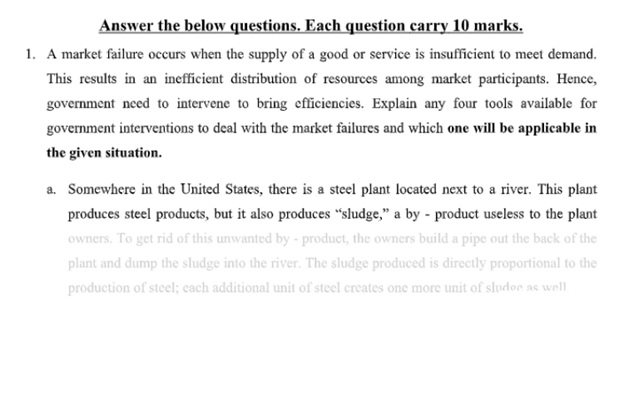 Consumer Surplus Assignment Help