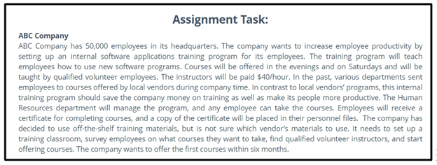 human resources strategic assignment sample