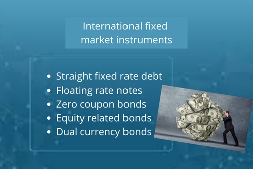 international fixed market instruments