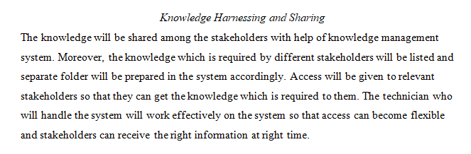 Knowledge Management System Assignment Help