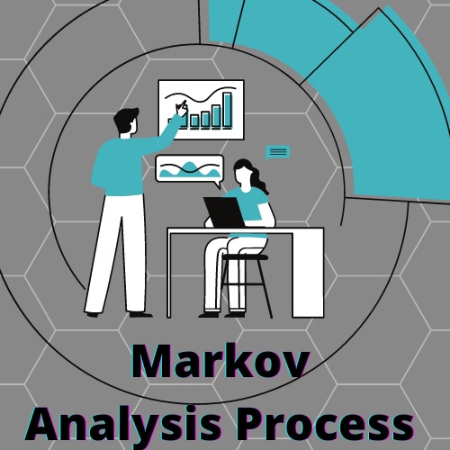 markov analysis assignment help