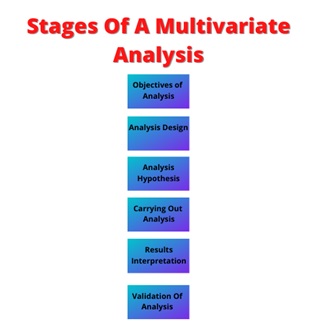 multivariate analysis assignment help