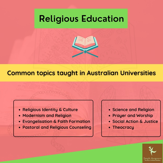 religious-education-assignment-help-writing-service-australia