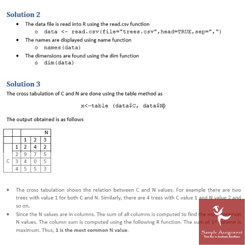 structured programming sample