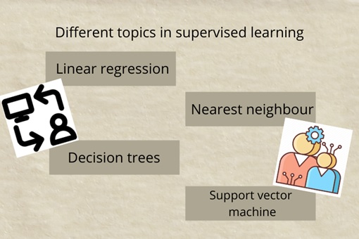 topics on supervised learning