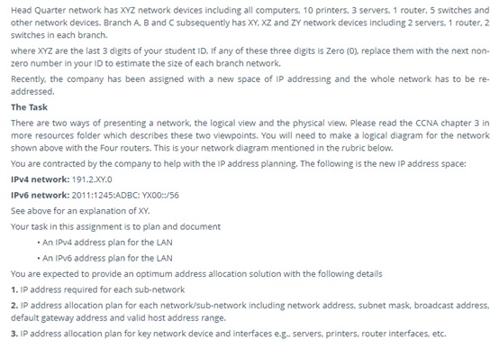 ccna assignment sample online