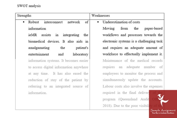 swot analysis assignment sample online uk