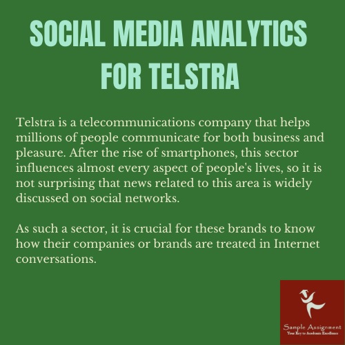 telstra corporation assignment help