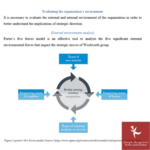 telstra corporation assignment sample online