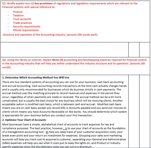 financial law institution assignment question