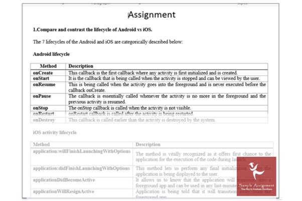 ios assignment sample Australia