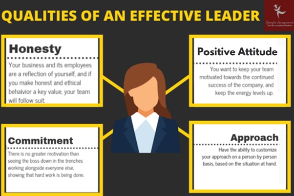 qualities of an effective leader