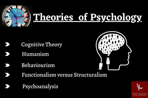 theories of psychology