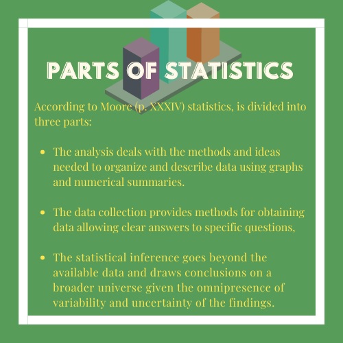 parts of statistics