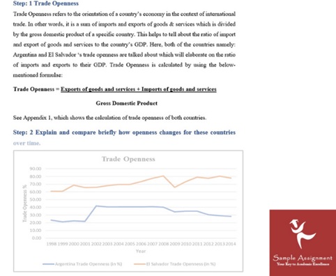 political economics assignment sample UK online