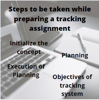 tracking assignment help