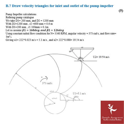 draw velocity triangles for inlet and outlet of the pump impeller