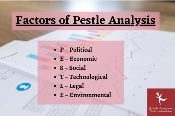 factors of pestle analysis