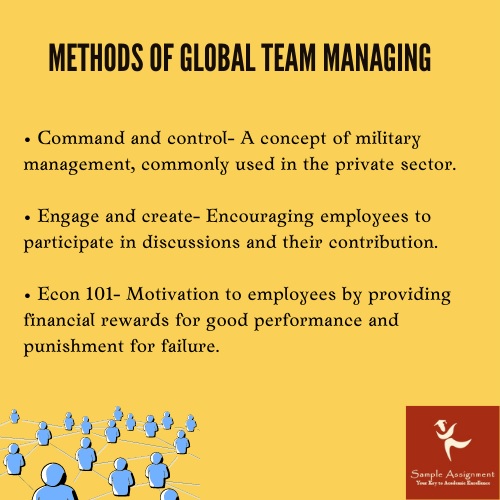 methods of global team managing