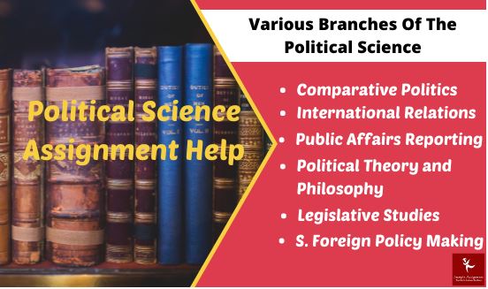 political science assignment help in uk