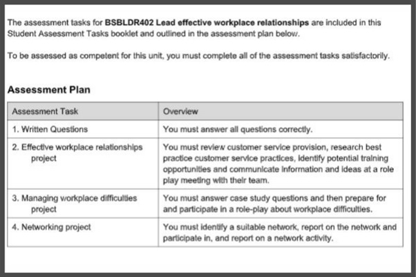 workplace relationship assignment question 