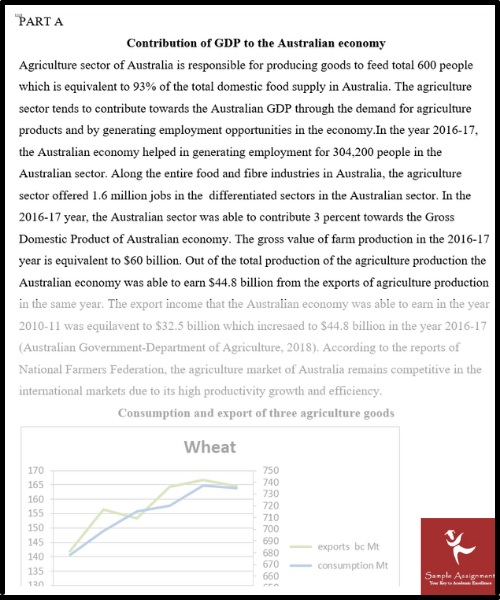 agricultural production and management assignment sample solution