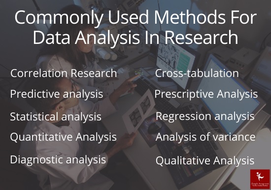 commonly used methods for data analysis in research