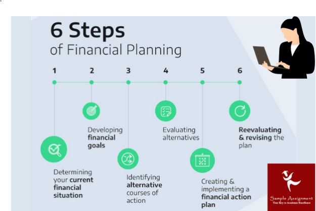 financial planning assignment help canada