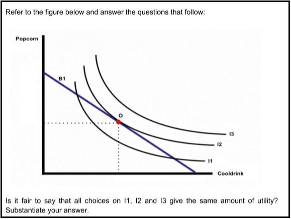 sample example for labor studies assignment help