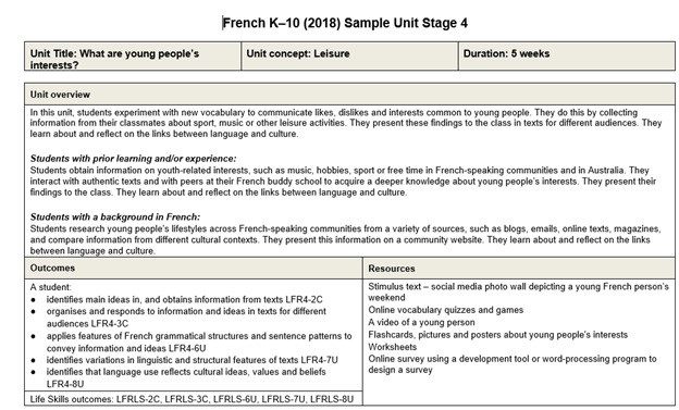 online higher french coursework sample