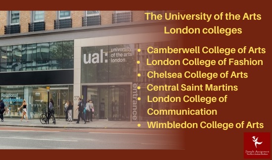 the university of the arts london colleges