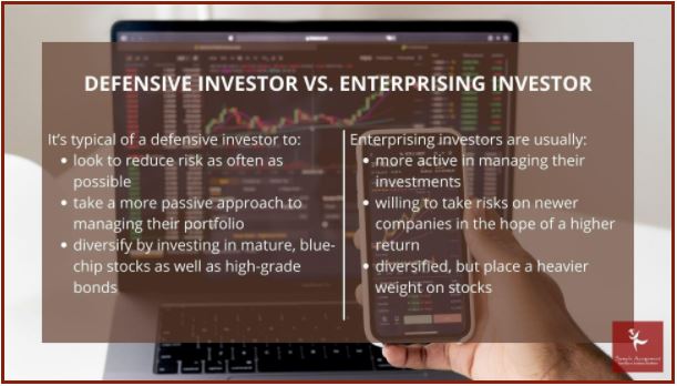 valuing investments assignment online