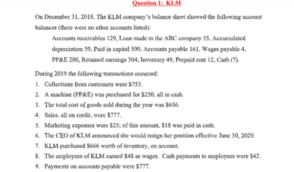 a sample question received by our cash flows statements dissertation experts