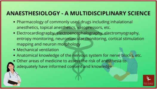 anaesthesiology assignment
